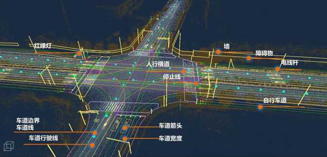 下一代智能汽車會(huì)是什么樣的？將有哪些清晰可見的突破？