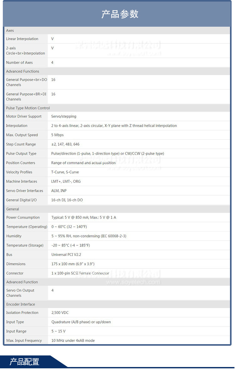 研華 PCI-1245-AE 4 軸通用DSP架構(gòu) 脈沖型 運動控制卡