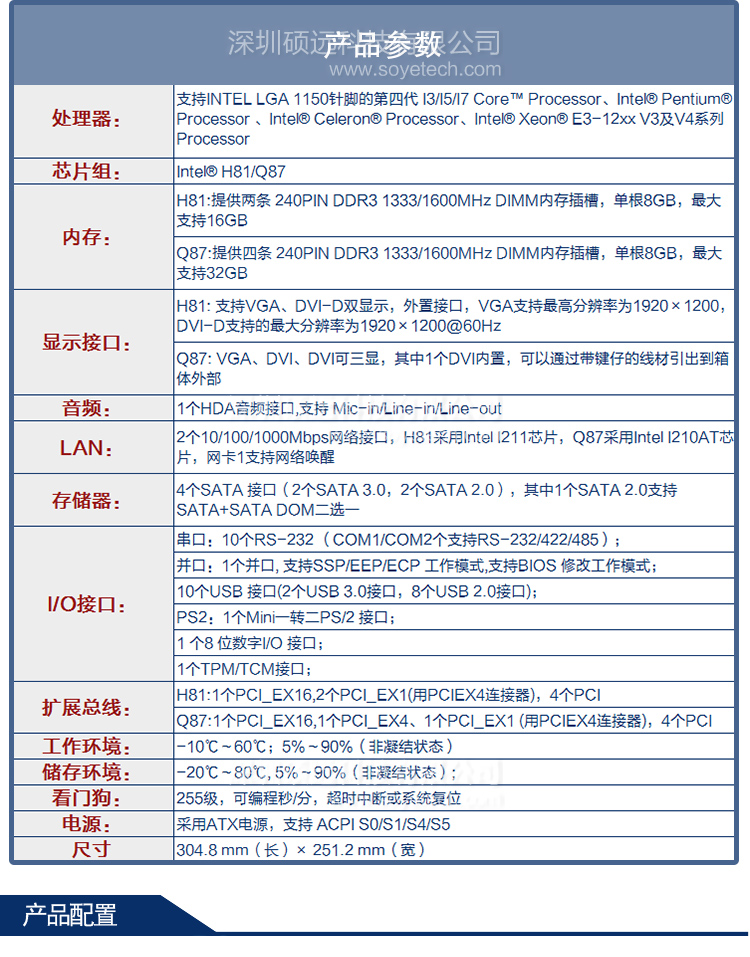 研祥H81/Q87平臺ATX結構單板電腦EC0-1817