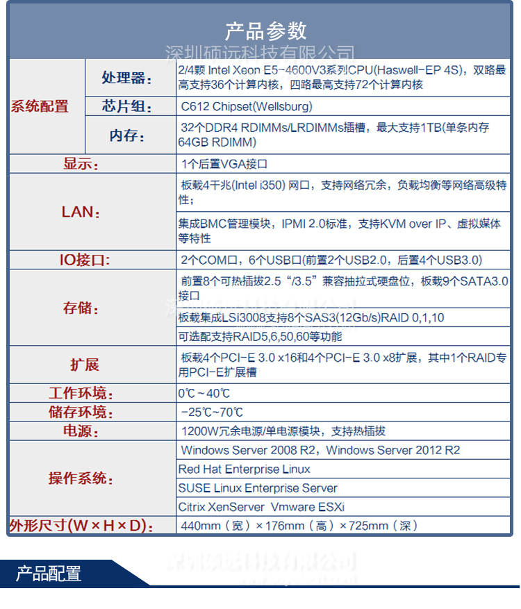 研祥聚焦多重工作負(fù)載 助力工業(yè)大數(shù)據(jù)應(yīng)用EIS-8406 機(jī)架服務(wù)器