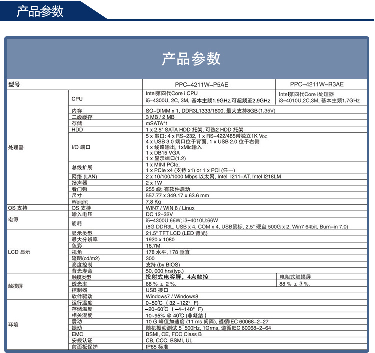 全新研華 嵌入式無風扇寬屏多點觸控工業(yè)等級平板電腦 PPC-4211W