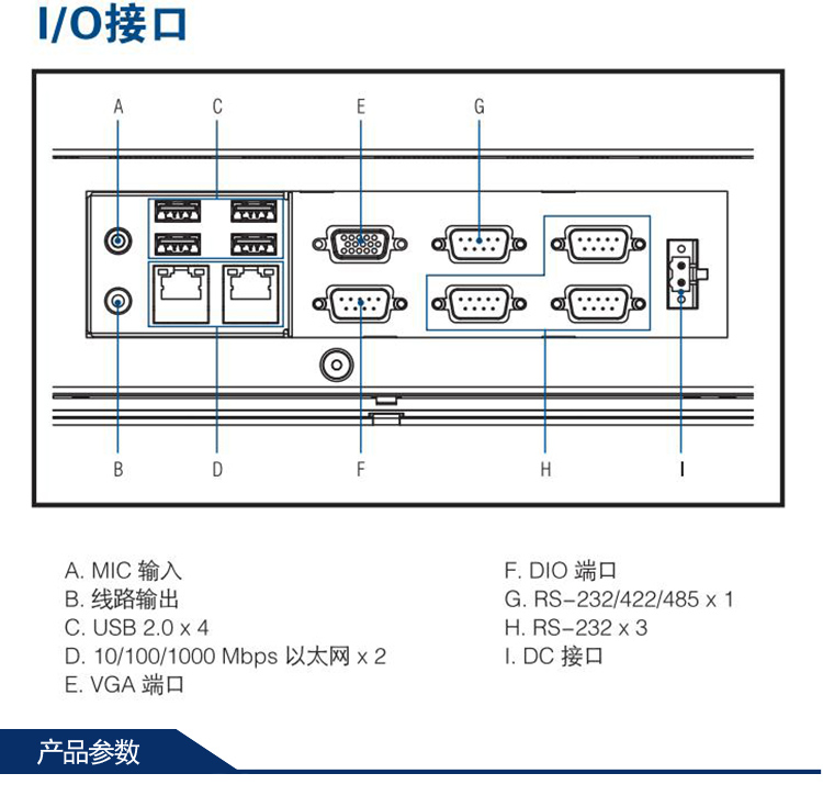 全新研華 嵌入式無風扇工業(yè)平板電腦 無噪音低功耗 PPC-3120