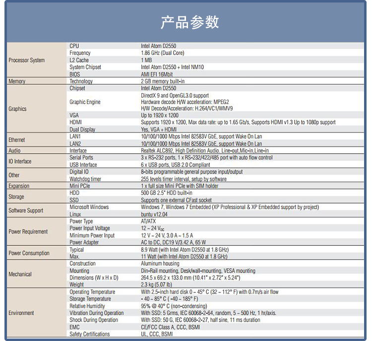 全新研華 無風扇嵌入式工控機 豐富IO ARK-2000系列 ARK-20