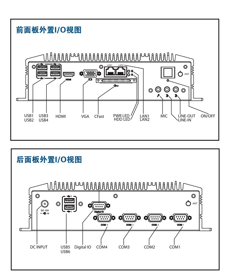 全新研華 無(wú)風(fēng)扇嵌入式工控機(jī) 豐富IO ARK-2000系列 ARK-2120L