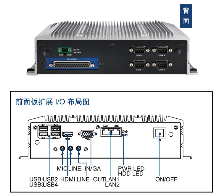 全新研華 無風扇嵌入式工控機 豐富IO ARK-2000系列 ARK-2121L