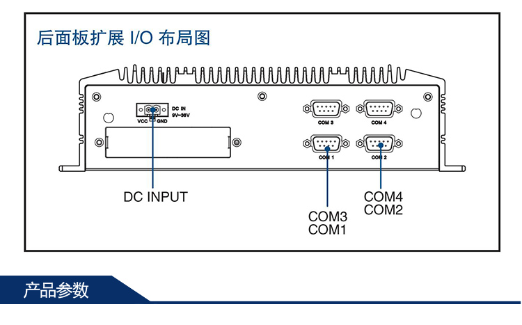 全新研華 無風扇嵌入式工控機 豐富IO ARK-2000系列 ARK-2121L