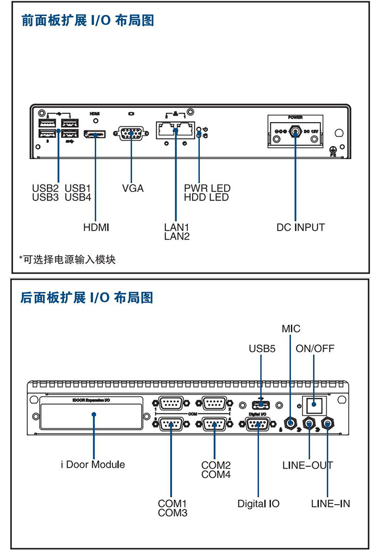 全新研華 無風(fēng)扇嵌入式工控機(jī) 豐富IO ARK-2000系列 ARK-2230L