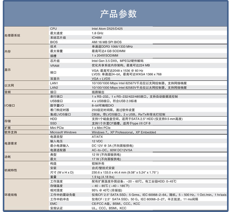 全新研華 無風(fēng)扇嵌入式工控機(jī) 超緊湊ARK-1000系列 ARK-1503