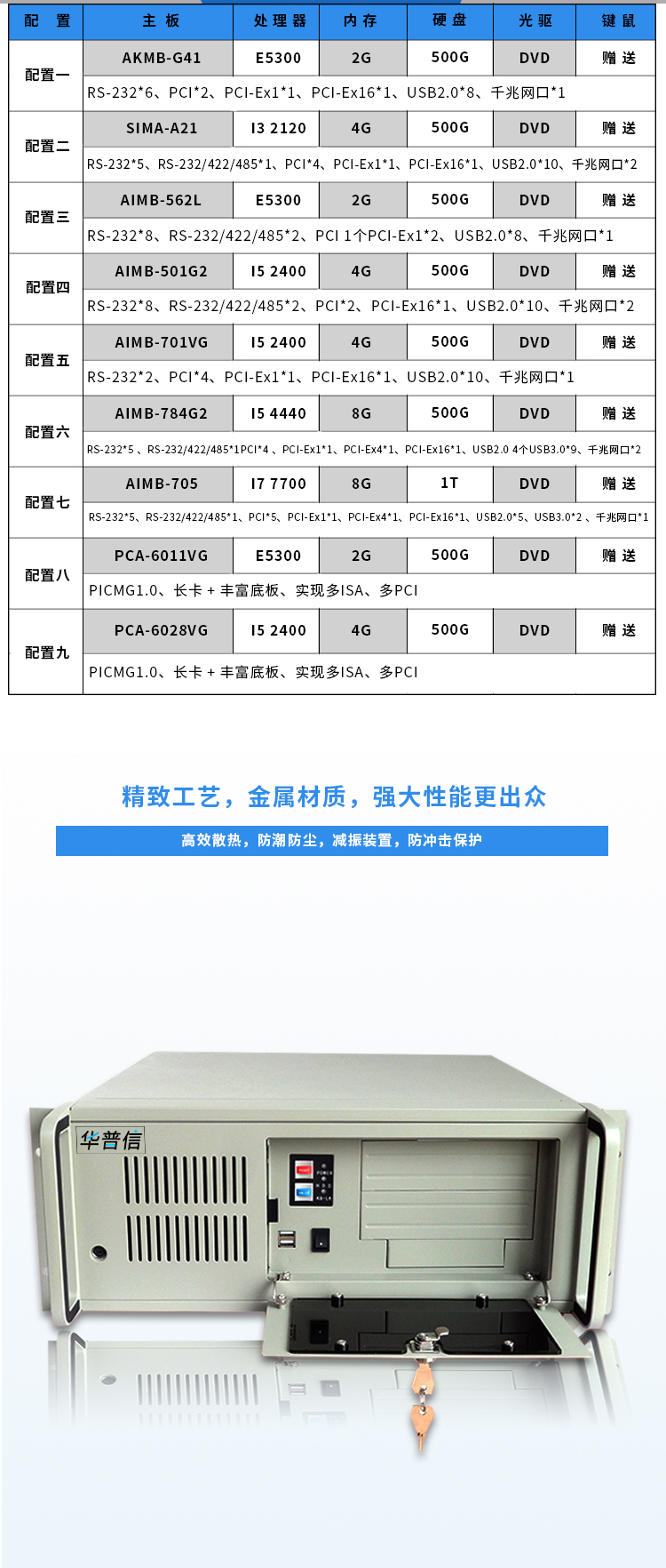 華普信HIPC-610標(biāo)準(zhǔn)4U上架式工業(yè)計算機(jī)