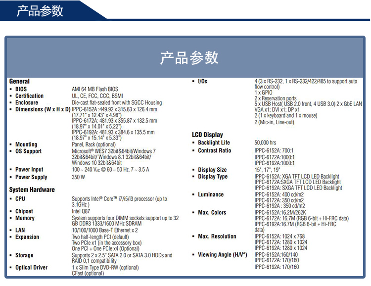 全新研華無(wú)風(fēng)扇嵌入式工控機(jī) 多功能平板電腦 IPPC-6192A