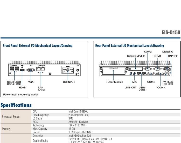 研華EIS-D150 研華EIS-D150，邊緣計(jì)算系統(tǒng)，支持Intel 第六代處理器，可選i3/i5/i7 CPU，最高支持 16 GB內(nèi)存，具備豐富擴(kuò)展接口 2 x LAN，4 x COM，6 x USB等，同時(shí)還可以擴(kuò)展 iDoor 和 ARK-Plus 模組增加更多的擴(kuò)展能力，可以根據(jù)現(xiàn)場(chǎng)應(yīng)用需求，靈活定制。