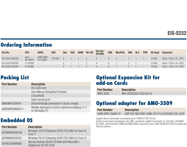 研華EIS-S232 研華 EIS-S232，邊緣計(jì)算系統(tǒng)服務(wù)器，支持Intel 第十代處理器，可選i3/i5/i7 Xeon CPU，DDR4 最高32GB，最多可支持4 x 2.5寸硬盤(pán)，具備豐富擴(kuò)展接口 2 x LAN，6 x COM，8 x USB，1 x PCIE，2 x PCI。產(chǎn)品生命周期長(zhǎng)，穩(wěn)定可靠。