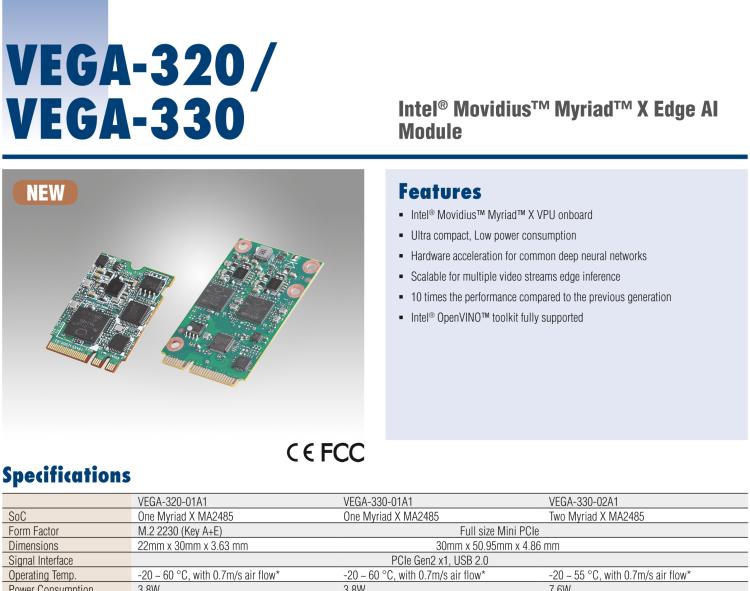 研華VEGA-320 m.2 Edge AI 模塊，基于Intel Movidius? Myriad? X VPU，m.2 Edge AI 模塊，VPU*1