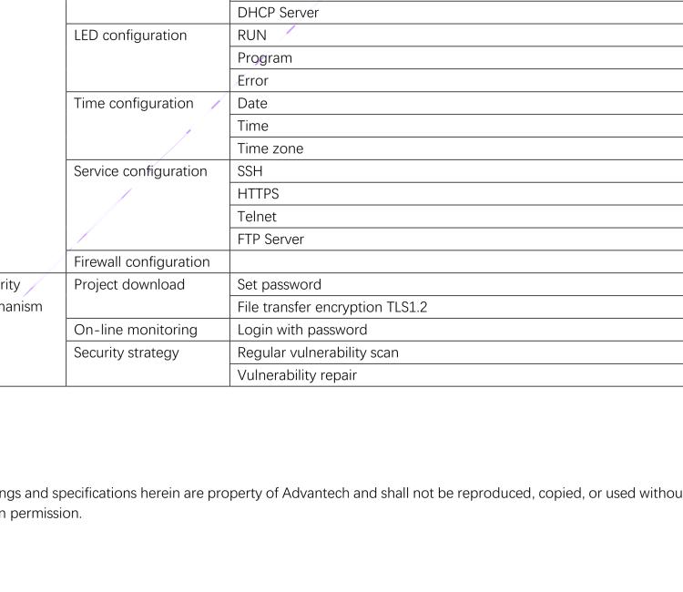 研華EdgeLink IoT Gateway Software for Device Connectivity and Communication