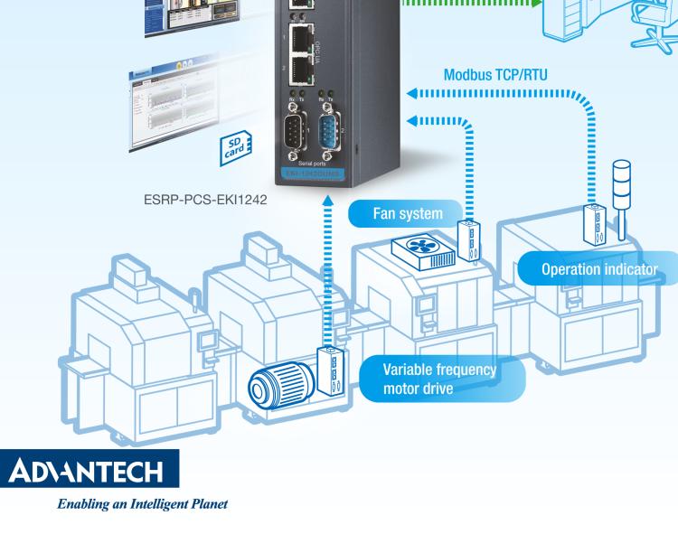 研華ESRP-CMS-EKI9226 Cloud Management System for Predictive Maintenance and Optimize Operation