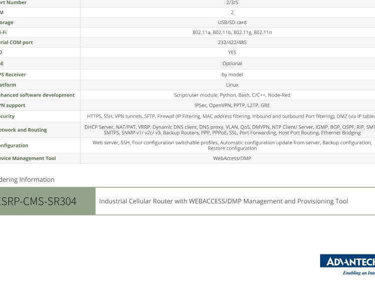 研華ESRP-CMS-SR304 Advantech Router and Gateway Remote Management, Monitoring and Provisioning Platform