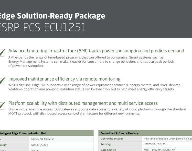 研華ESRP-PCS-ECU1251 基于WISE-PaaS／EdgeLink的邊緣智能網關