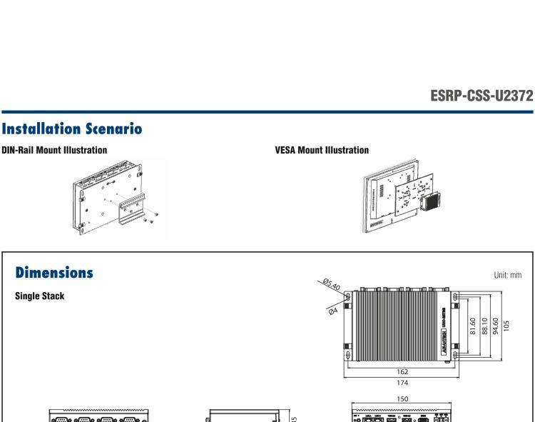 研華ESRP-CSS-U2372 Intel? Celeron? J3455 Small-Size Modular Embedded Box PC with Azure IoT Edge and WISE-EdgeLink