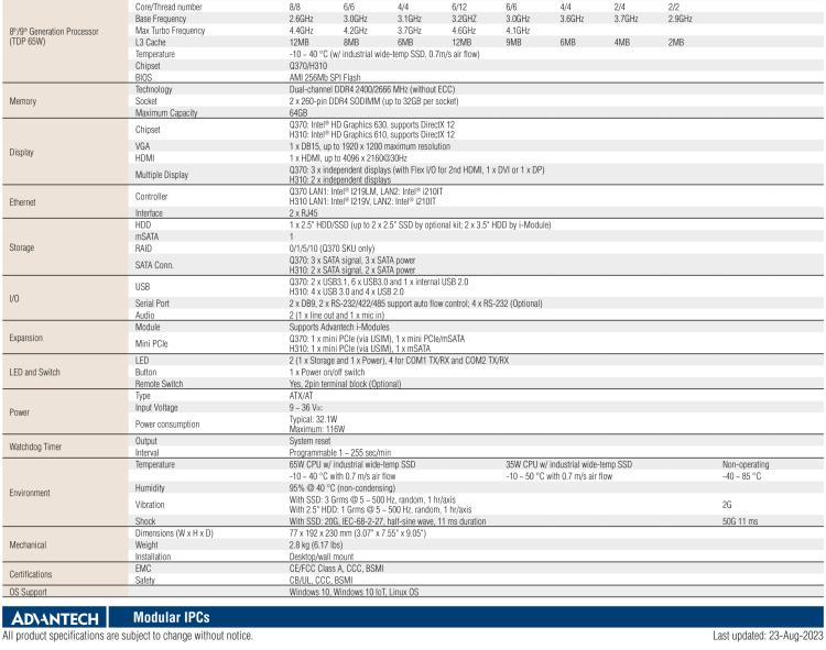 研華MIC-770 Intel? 第八/九代Core? i 臺(tái)式機(jī)處理器 (LGA 1151)緊湊型無風(fēng)扇系統(tǒng)