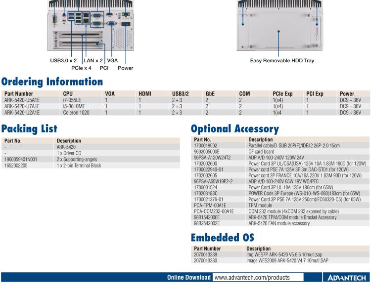 研華ARK-5420 Intel? 第三代 Core? i 處理器無(wú)風(fēng)扇嵌入式工控機(jī)，支持 PCIEx4 & PCI