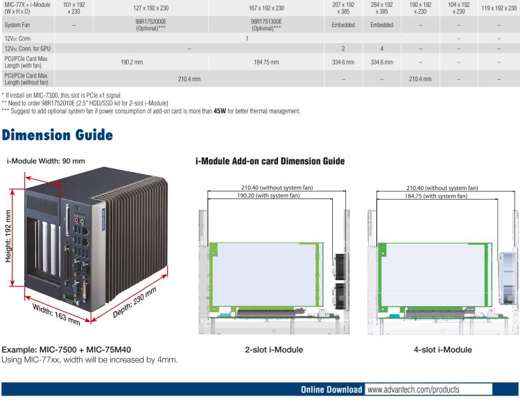 研華MIC-75S20 帶1個PCIe x16、1個PCIe x4、2個2.5" HDD/SSD托架的2插槽擴展i-Module