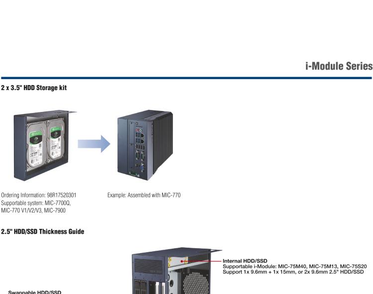 研華MIC-75S20 帶1個PCIe x16、1個PCIe x4、2個2.5" HDD/SSD托架的2插槽擴展i-Module