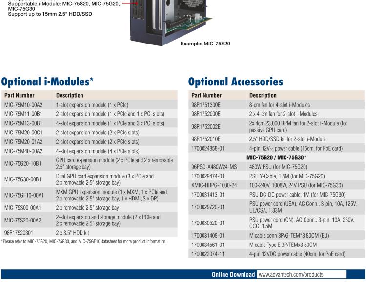 研華MIC-75S20 帶1個PCIe x16、1個PCIe x4、2個2.5" HDD/SSD托架的2插槽擴展i-Module