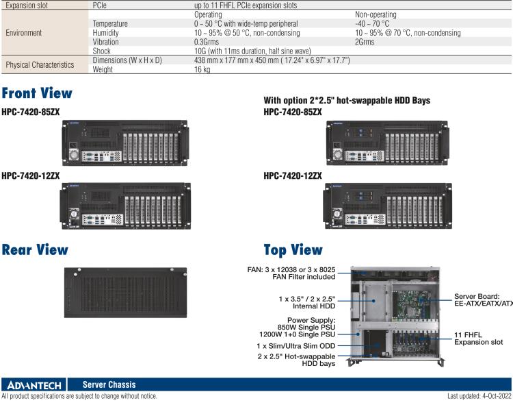 研華HPC-7420 用于EE-ATX/EATX/ATX主板的4U 短深度服務(wù)器機(jī)箱，帶有11個(gè)FH/FL擴(kuò)展插槽