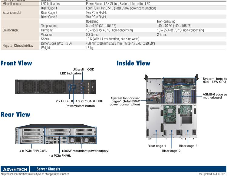 研華HPC-6240 2U 短深度服務(wù)器機箱用于ASMB-62 系列邊緣服務(wù)器主板