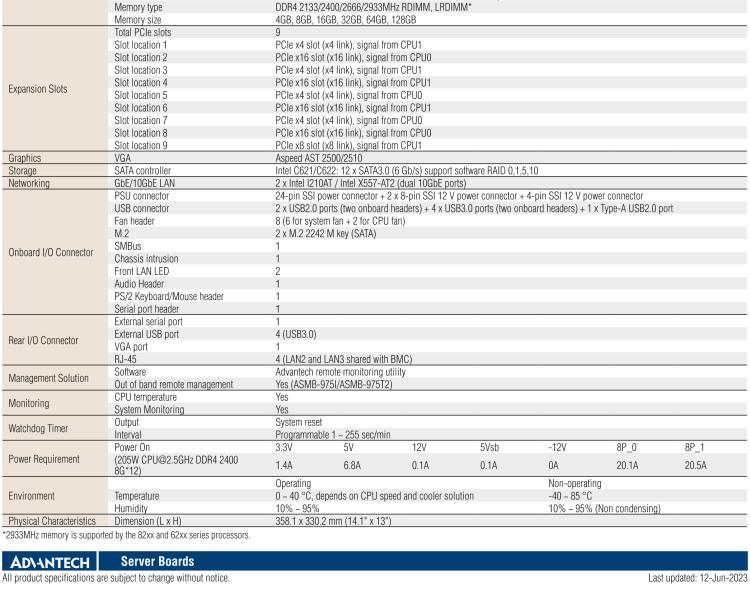 研華ASMB-975 雙路LGA3647-P0 Intel? Xeon? Scalable 服務器主板，帶12個 DDR4, 4個 PCIe x16 + 1個 PCIe x8 + 4 個PCIx4, 14 個 SATA3, 8 個USB3.0, Dual 10GbE, IPMI