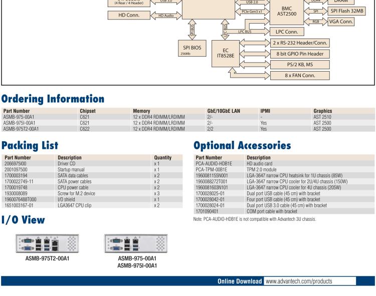 研華ASMB-975 雙路LGA3647-P0 Intel? Xeon? Scalable 服務器主板，帶12個 DDR4, 4個 PCIe x16 + 1個 PCIe x8 + 4 個PCIx4, 14 個 SATA3, 8 個USB3.0, Dual 10GbE, IPMI