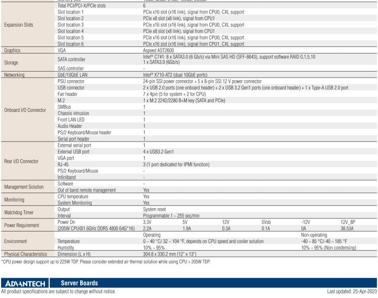 研華ASMB-927 Dual LGA4677 4th Gen Intel? Xeon? Scalable EATX Server Board with 16 DDR5, 4 PCIe x16, 9 SATA3.0, 6 USB 3.2 (Gen1), Dual 10GbE, and IPMI