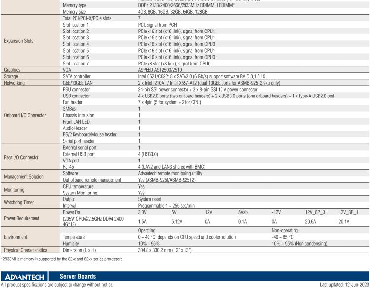 研華ASMB-925 雙路 LGA3647-P0 Intel? Xeon? Scalable EATX 服務器主板，帶12個 DDR4，5個 PCIe x16 + 1個 PCIe x8 + 1 個PCI, 8個 SATA3, 6 個USB3.0, Dual 10GbE, IPMI