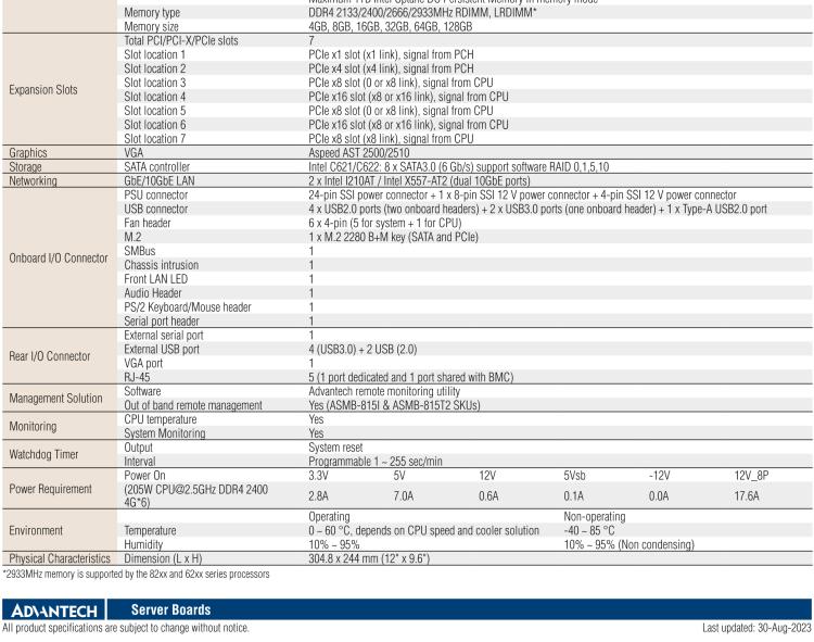 研華ASMB-815 單路LGA 3647-P0 Intel? Xeon? Scalable ATX 服務(wù)器主板，帶 6 個DDR4, 5 個PCIe x8 或者 2 個PCIe x16 和 1個 PCIe x8, 8 個SATA3, 6 個USB3.0, Dual 10GbE, IPMI