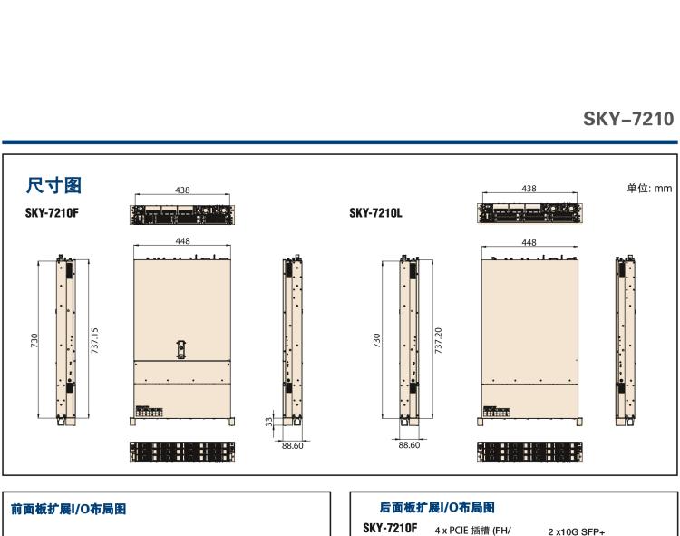 研華SKY-7210 基于Intel? Xeon? Scalable系列處理器 2U機(jī)架式超融合服務(wù)器