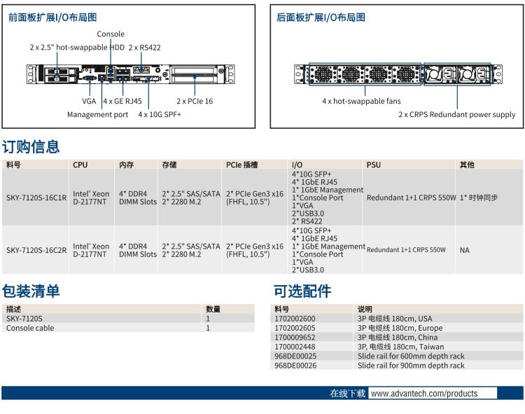 研華SKY-7120S 基于OTII標(biāo)準(zhǔn)1U 5G vRAN 邊緣計(jì)算服務(wù)器