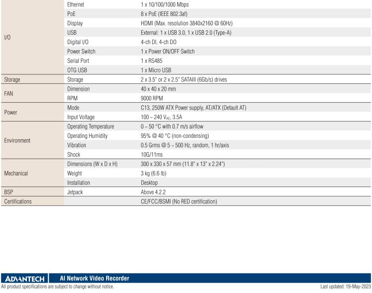 研華MIC-710IVA 基于 NVIDIA? Jetson Nano?平臺8ch AI網(wǎng)絡(luò)視頻記錄器