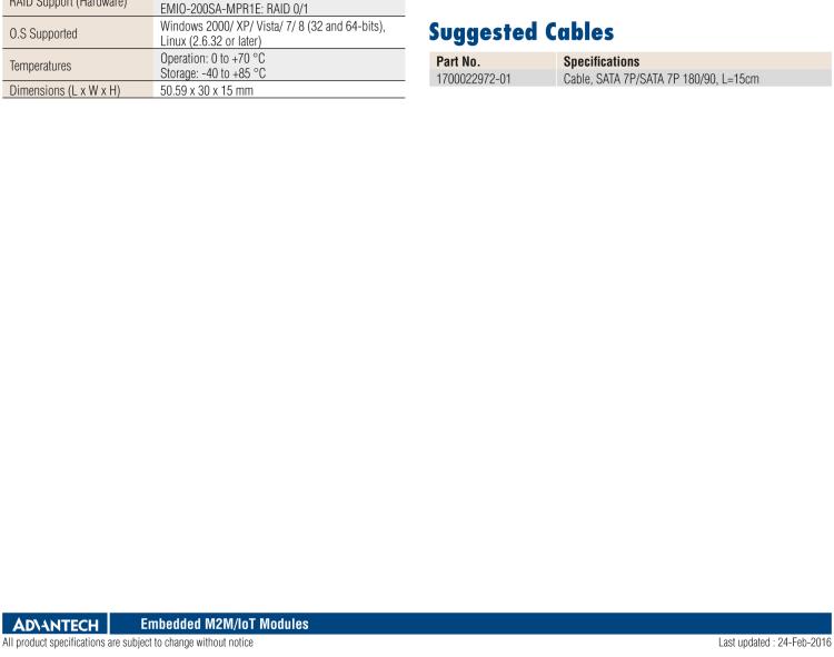 研華EMIO-200SA SATA 端口模塊、2-Ch、PCIe I/F