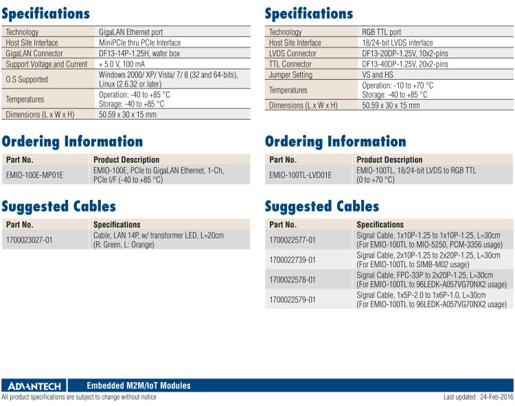 研華EMIO-100TL 1 路，18/24-bit LVDS 轉(zhuǎn) RGB TTL 模塊