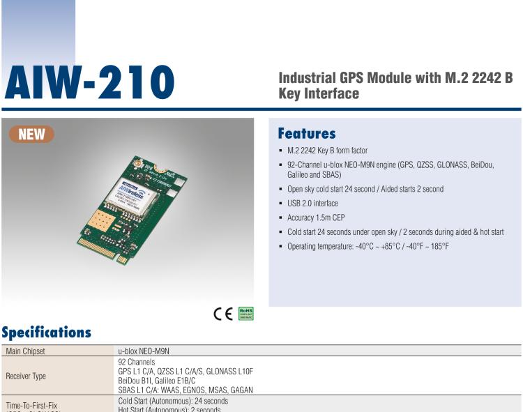 研華AIW-210 工業(yè)級GNSS（GPS、GLONASS、BeiDou、Galileo、QZSS和SBAS）模塊，采用 M.2 2242 B Key 外形尺寸。