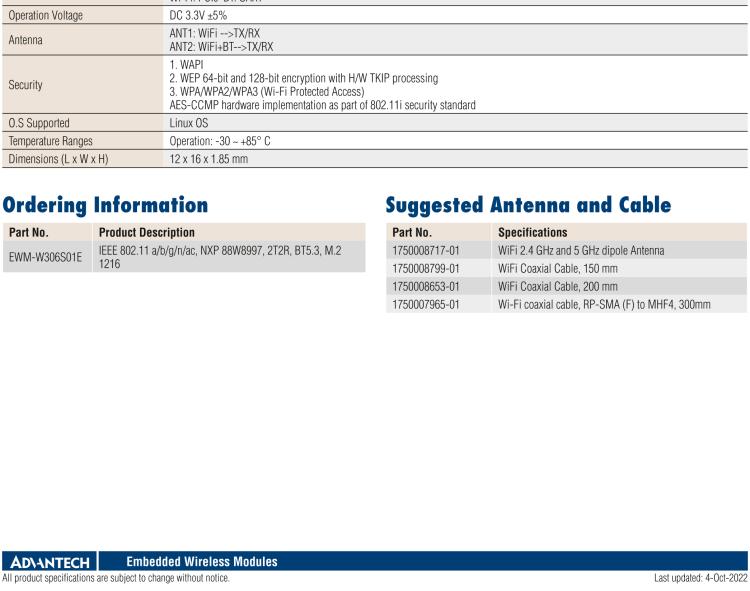 研華EWM-W306 EWM-W306S01E 模塊采 Marvell 新的高度集成雙頻段 SoC 88W8997，IEEE 802.11ac/a/b/g/n 2X2 MU-MIMO WLAN & Bluetooth 5.0。為標(biāo)準(zhǔn) M.2 1216 焊接型模塊，帶天線接口。