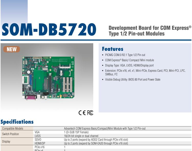 研華SOM-DB5720 COM Express? R2.1 Type 2 / 1 模塊 開(kāi)發(fā)板