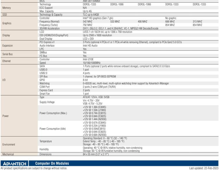 研華SOM-7567 Intel? Atom?/Celeron? 處理器，COM-Express Mini 模塊