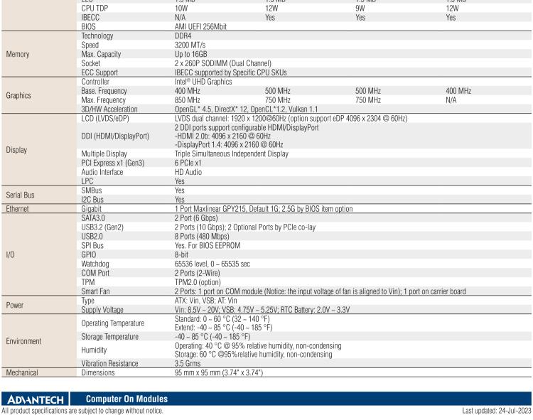 研華SOM-6832 Intel Pentium/Celeron 及 Atom x6000系列（Elkhart Lake）處理器，COM Express? Compact Type 6 模塊