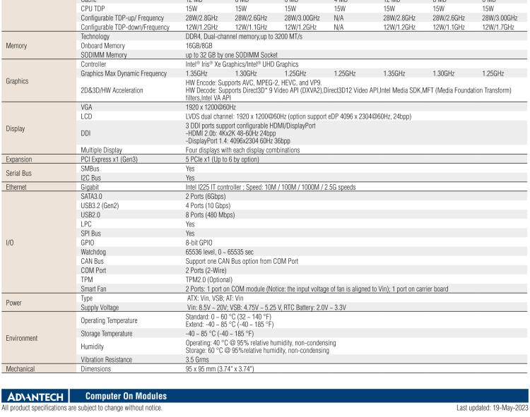 研華SOM-6883 第十一代Intel? Core?處理器U系列（代號：Tiger Lake-UP3），COM Express? Compact Type6