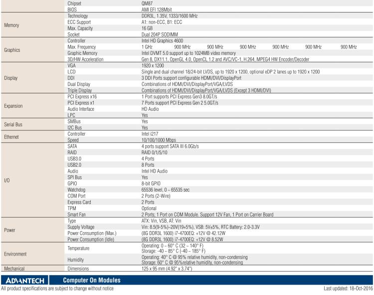 研華SOM-5894 第三代 Intel? Core?處理器， COM Express? Basic 模塊