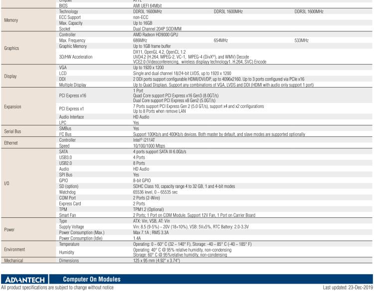 研華SOM-5893 第二代 AMD 嵌入式 R系列APU，COM Express Basic 模塊