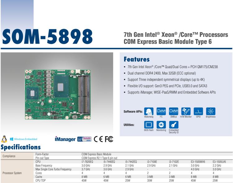 研華SOM-5898 第七代Intel Core/Celeron處理器，COM Express Basic Type 6模塊