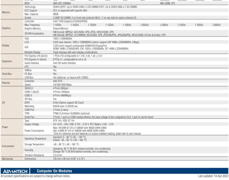 研華SOM-5899 第八代Intel Xeon/Core 處理器， COM Express Basic Type 6 模塊