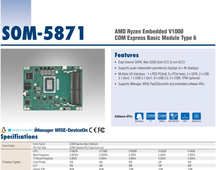 研華SOM-5871 AMD Ryzen 嵌入式 V1000，COM Express Basic Type 6 模塊